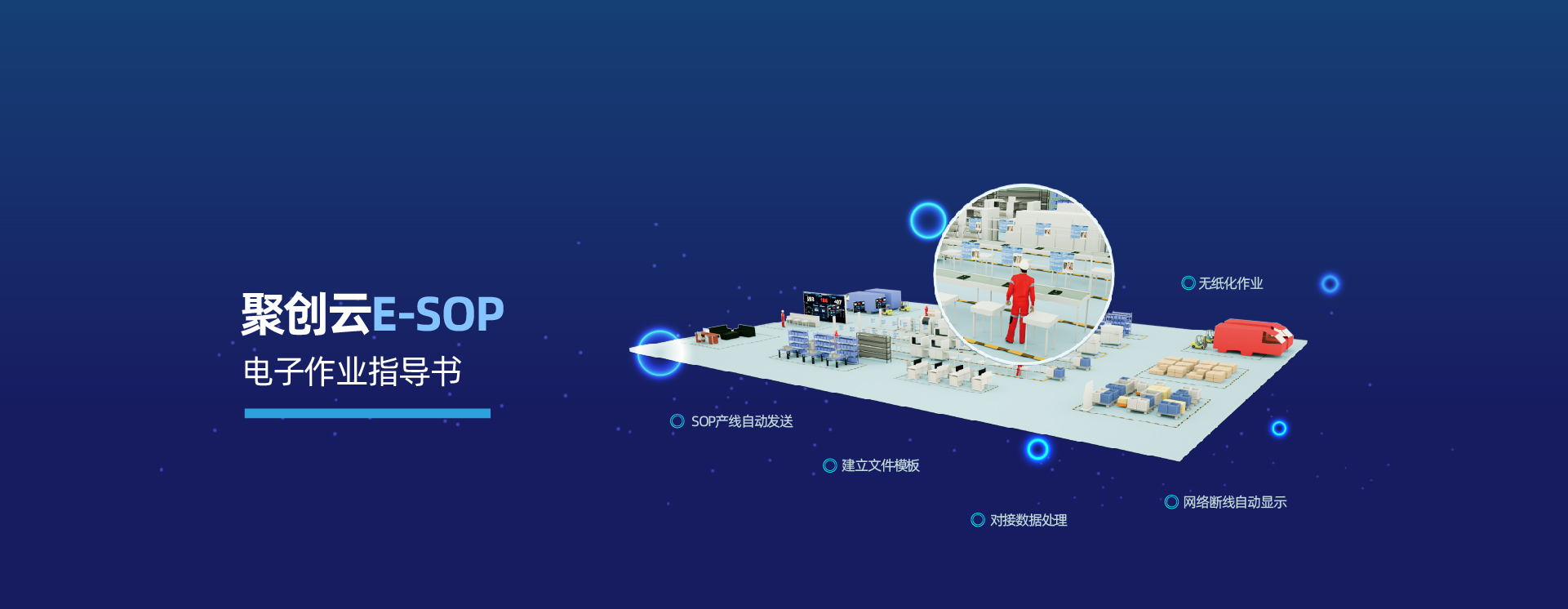 佳帆E-Sop系統_聚創云工業互聯網平臺_佳帆科技